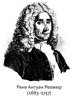 Рене Антуан Реомюр (1683&ndash;1757)