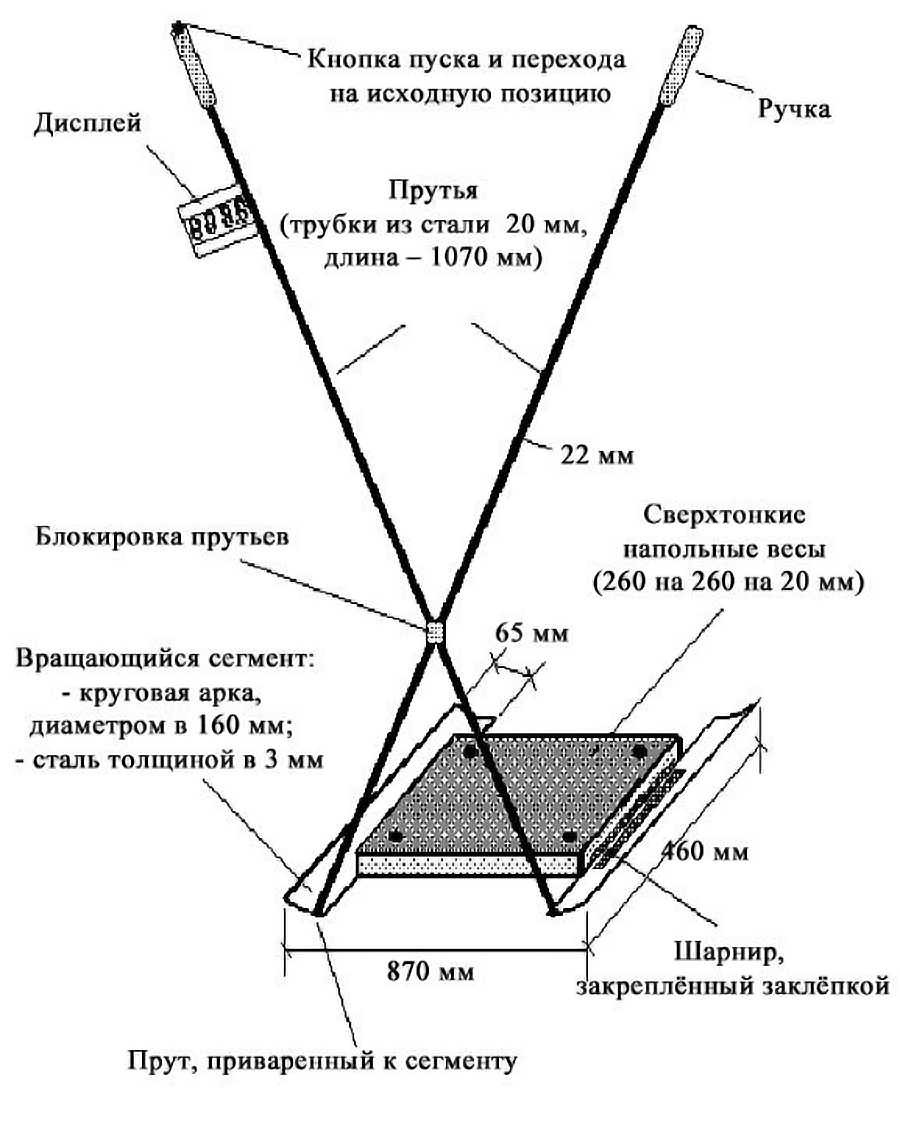 Переносные весы для улья